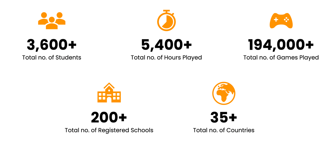 Stage 1 Numbers-1